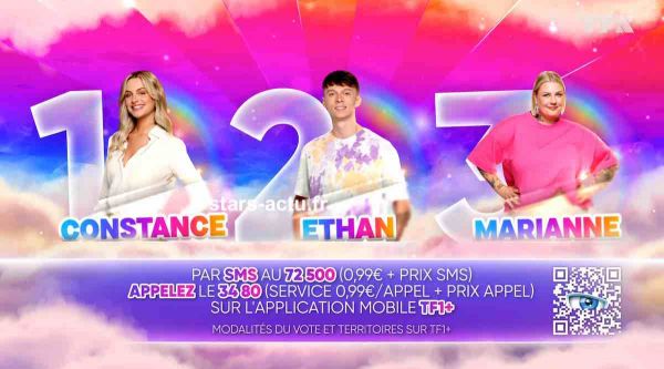 Secret Story estimations : Ethan toujours en avance, Constance et Marianne au coude à coude (SONDAGE)