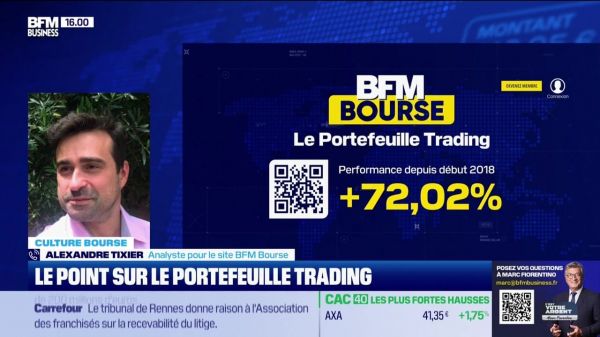 Le point sur le portefeuille trading - 03/07