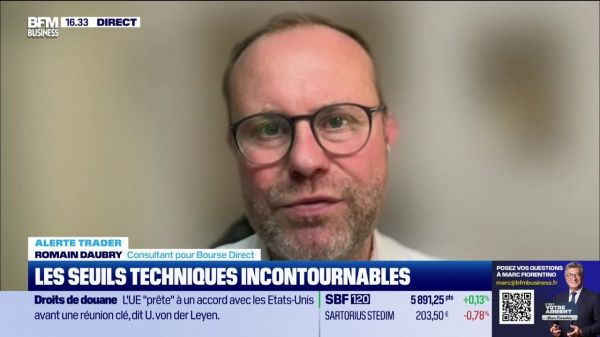 Alerte traders : les seuils techniques incontournables sur les marchés et les valeurs - 03/07