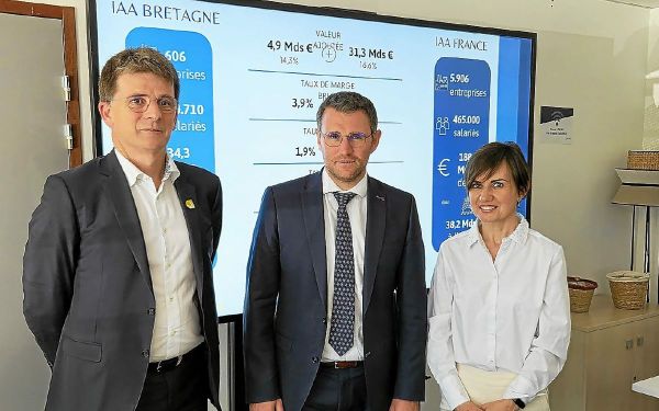 « Nous savions que nous manquions d'élan » : l'agroalimentaire breton stagne, selon une étude de la Banque de France