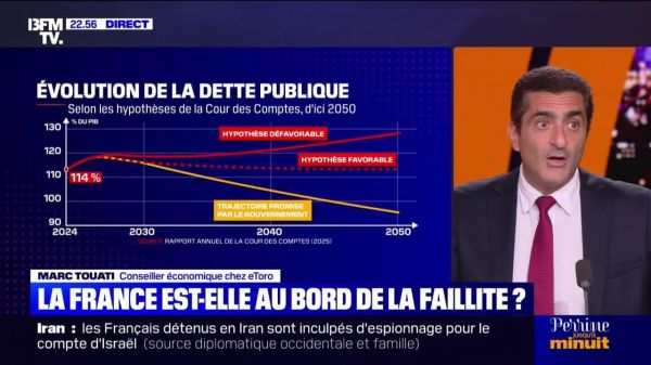 La France est-elle au bord de la faillite ? - 03/07