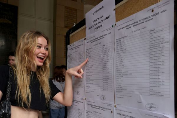Bac 2025 : consultez tous les résultats en ligne, académie par académie
