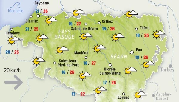Prévisions météo de ce dimanche 6 juillet à Pau et dans les Pyrénées-Atlantiques : des nuages et des éclaircies
