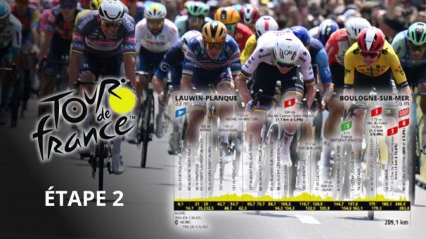 TDF. Tour de France - Parcours, favoris... la 2e étape du Tour pour les puncheurs