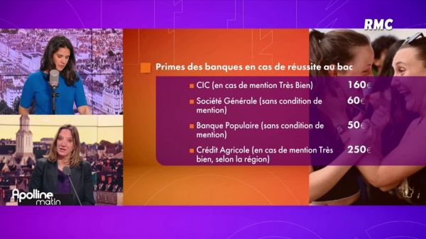 La Solution Conso : votre mention au bac peut vous rapporter de l'argent