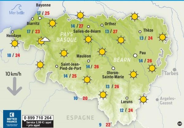 Météo : temps instable dans les Pyrénées-Atlantiques, découvrez les prévisions de Météo-France pour ce mardi