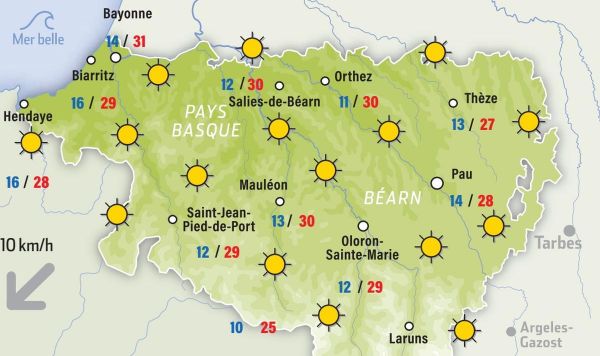 Prévisions météo de ce mercredi 9 juillet à Pau et dans les Pyrénées-Atlantiques : du soleil et près de 30°C