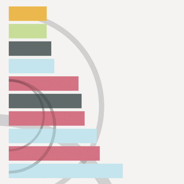 Million Lines of Code | Information is Beautiful