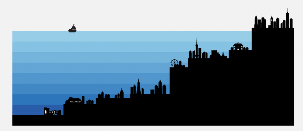 When Sea Levels Attack! — Information is Beautiful