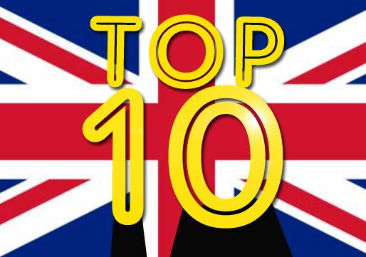 Top 10 des chanteurs les plus riches d'Angleterre
