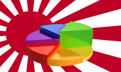 Japon - Top des ventes : Nintendo toujours en position de force