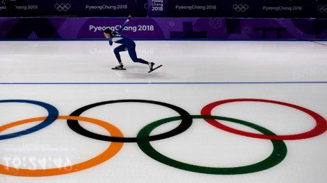 Allez-vous suivre les Jeux olympiques d'hiver ?