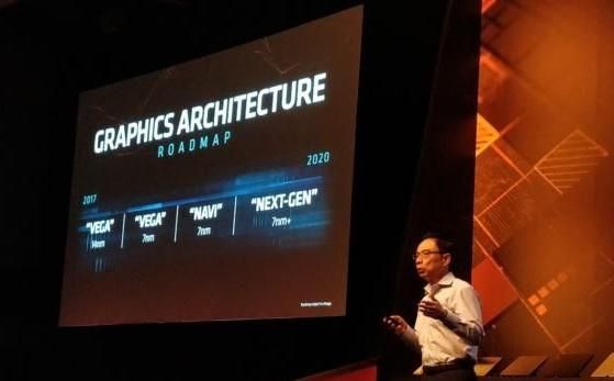 David Wang du RTG pourrait-il redonner la priorité aux GPU Radeon gaming ?
