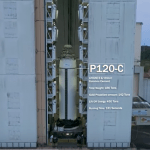 Succès du premier essai à feu du moteur d'Ariane 6 et de Véga-C