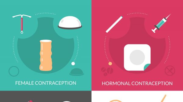VIDEO. La contraception dans le monde en six chiffres clés