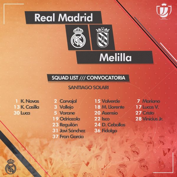 Real Madrid : un groupe très remanié contre Melilla
