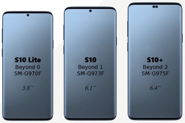 La date de sortie et le prix du Samsung Galaxy S10 seraient connus !