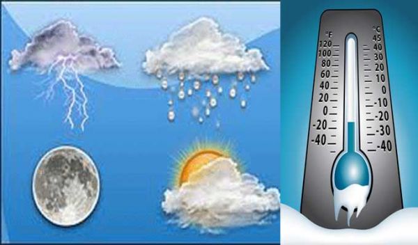 Tunisie : Prévisions météo pour aujourd'hui et demain
