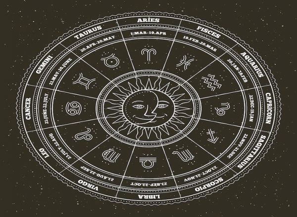 Astrologie de décembre 2018 par dates: fin d’année puissante et espérons-le pacifique Esprit Spiritualité Métaphysiques