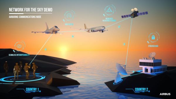 Airbus teste son programme Network for the Sky sur un avion MRTT