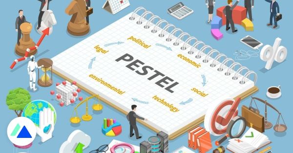 Analyse PESTEL : définition, exemples, modèles à télécharger…