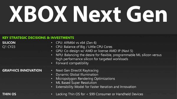 Console Xbox Next Gen, tout savoir sur la prochaine génération de console Microsoft