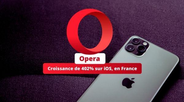 Digital Markets Act : une croissance de 402% pour Opera sur iPhone
