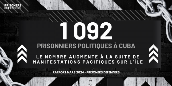 Des médecins de Cuba à Guingamp pour cacher le tiers monde médical ? En mars 2024, 1092 prisonniers politiques sont enfermés dans cette dictature communiste