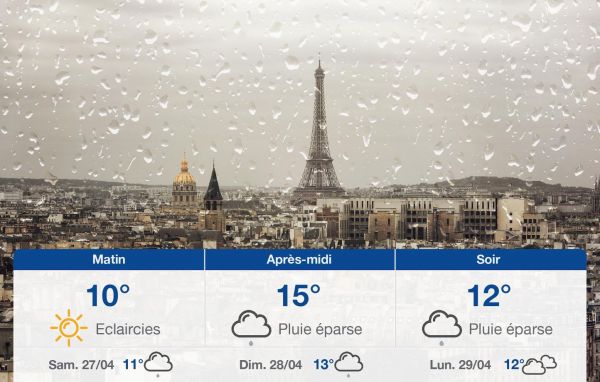 Météo Paris: prévisions du vendredi 26 avril 2024