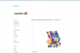 Un moteur JavaScript 2D pour vos sites web - Matter.js