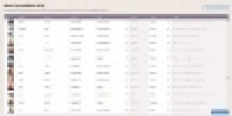 Un composant JavaScript de type Excel pour React - react-spreadsheet-grid