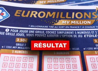 Résultat Euromillion (FDJ) : tirage du MARDI 29 janvier 2019