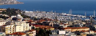 Championnat d'Europe IRC 2019 à SANREMO