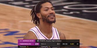 Les meilleures actions de Derrick Rose sur la saison 2018-19 : et bien non, le MVP 2011 n’était pas fané