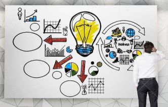 Business Plan e-commerce : sécurisez votre projet !