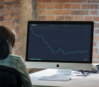 Le trading online
