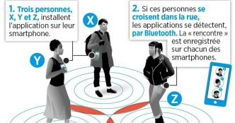 Apple intègre le système de traçage du Covid-19 co-créé avec Google