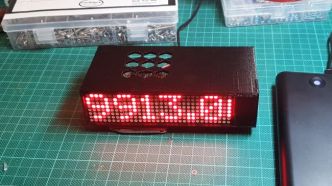 Voici comment utiliser un Rasberry Pi pour afficher la valeur du Bitcoin en temps réel