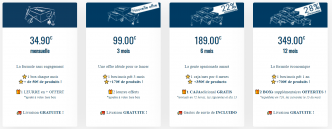 The Fisher Box >> Test & Avis Complet 2020 >> -40% Sur L'Eshop