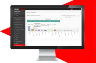 TeepTrak lève 3 millions d'euros pour exporter ses outils de mesure de la performance industrielle
