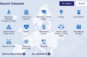 Cap Gemini chargé de développer le portail européen de données