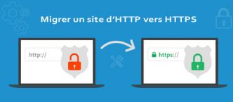 Comment sécuriser un site non sécurisé avec HTTPS en 2021 ?