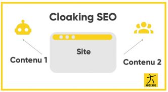 Cloaking SEO 2021 : La Technique Black Hat En SEO | Kodeane