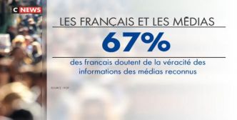Lutte contre le complotisme : Emmanuel Macron met en place la commission « Bronner » (Cnews.fr)