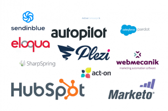 Logiciel de Marketing Automation : Le Comparatif (MAJ 2021)