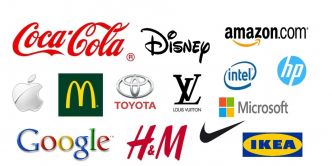 Quel est l'importance d'image de marque pour l'entreprise ?
