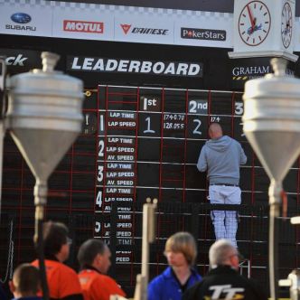 Moto - Tourist Trophy - Un concurrent français trouve la mort lors du Tourist Trophy de l'île de Man