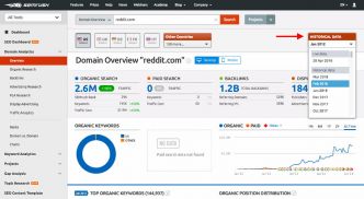 Les Meilleurs Outils pour les Freelances SEO