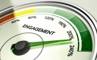 Campagne Performance Max de google Ads : 20 points d’optimisation