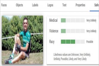 Comment éviter que les photos soient rejetées par Google Business Profile ?